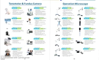 Ophthalmic Equipment